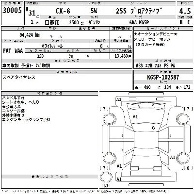 Mazda CX-8