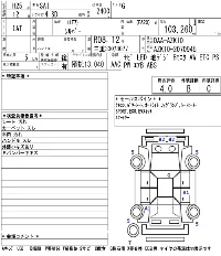 Toyota Sai