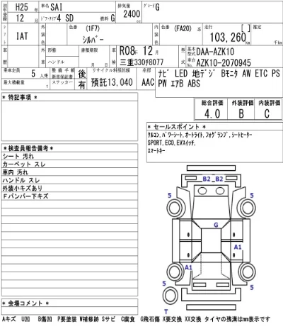 Toyota Sai