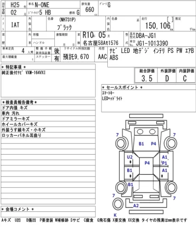 Honda N-One