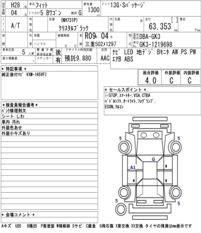 Honda FIT
