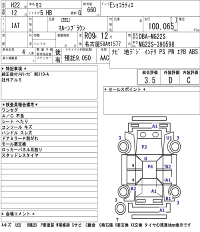 Nissan MOCO