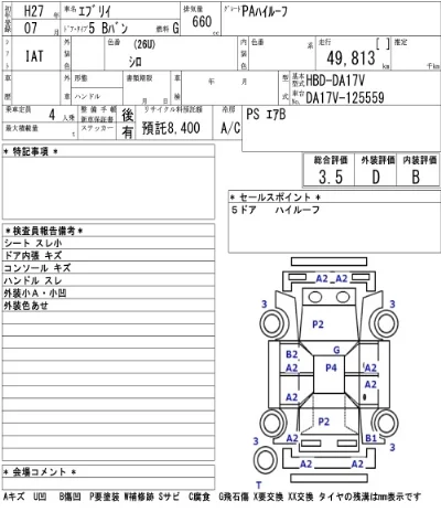 Suzuki EVERY