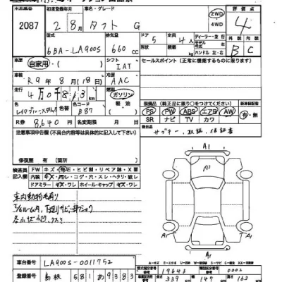 Daihatsu TAFT