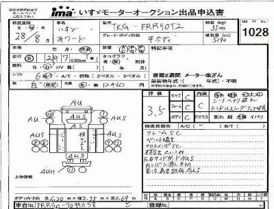 Isuzu FORWARD