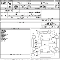 Subaru Pleo