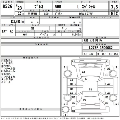 Subaru PLEO
