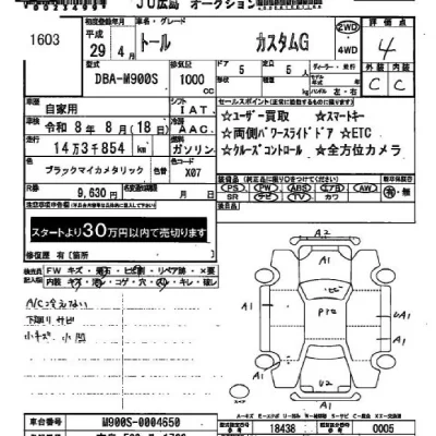 Daihatsu THOR
