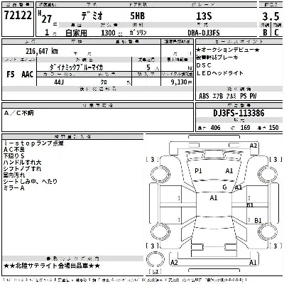 Mazda DEMIO