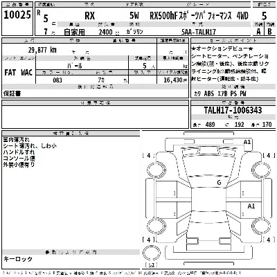 Lexus RX500h