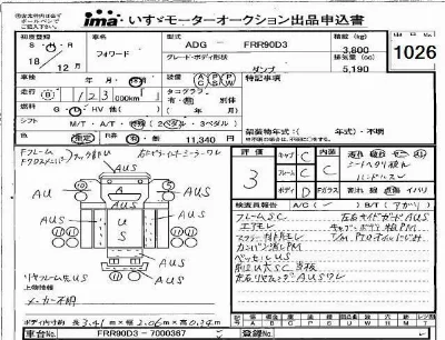 Isuzu FORWARD