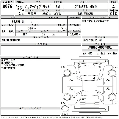 Toyota HARRIER HYBRID