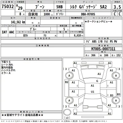 Daihatsu Boon