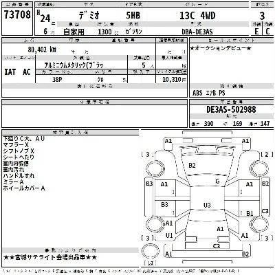 Mazda DEMIO