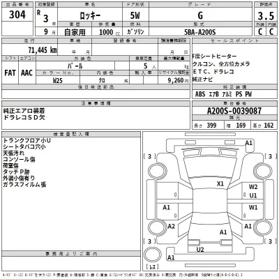 Daihatsu ROCKY