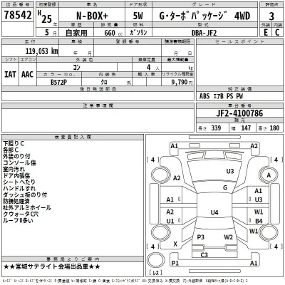 Honda N BOX PLUS
