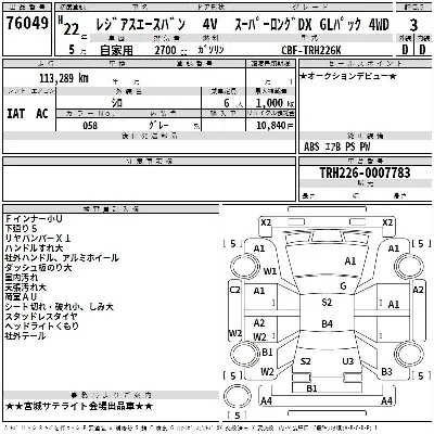 Toyota RegiusAce