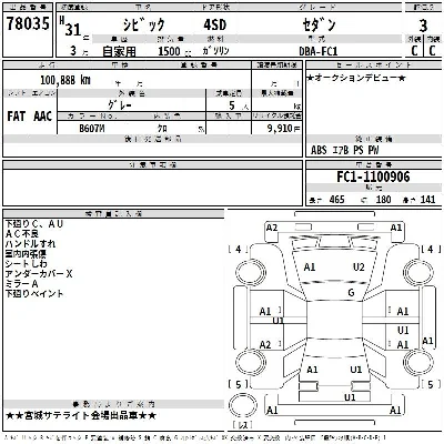 Honda CIVIC