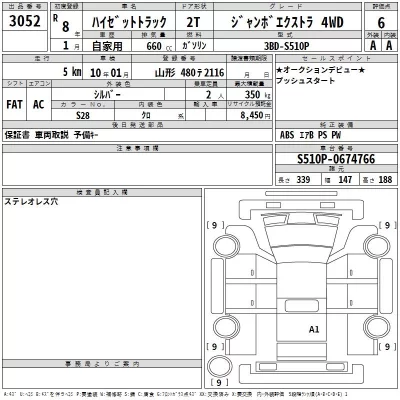 Daihatsu HIJET TRUCK
