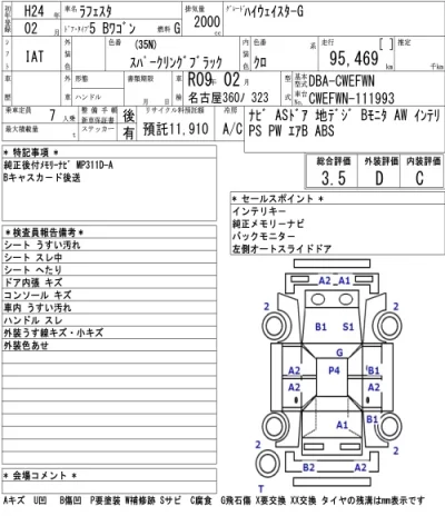 Nissan LAFESTA