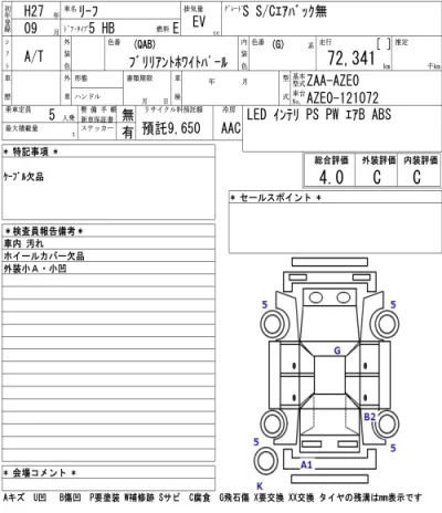 Nissan LEAF