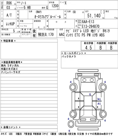 Nissan NOTE