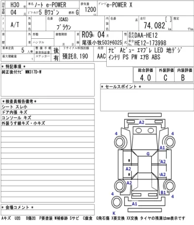 Nissan NOTE