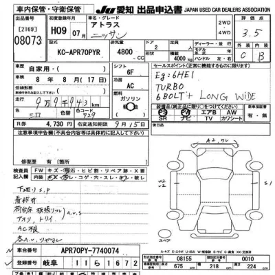 Nissan ATLAS