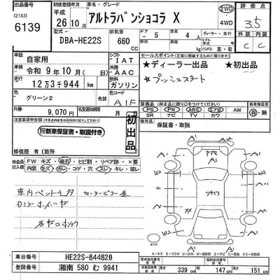 Suzuki ALTO LAPIN