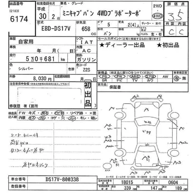 Mitsubishi MINICAB