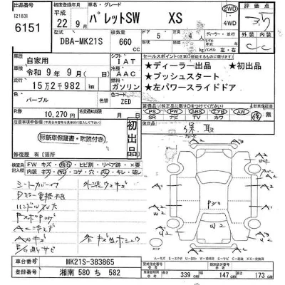 Suzuki PALETTE SW
