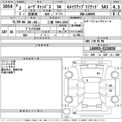 Daihatsu MOVE CANBUS
