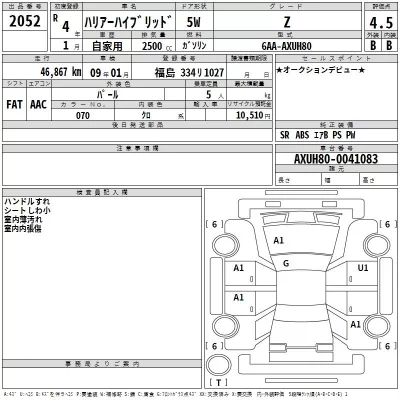 Toyota HARRIER HYBRID