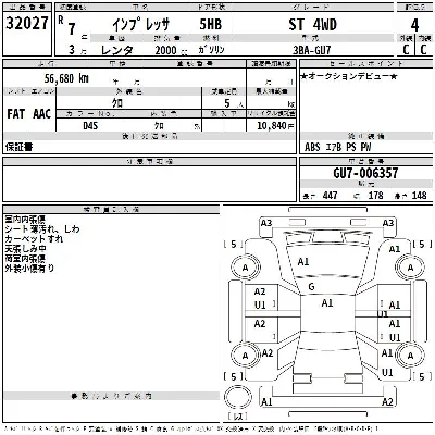 Subaru IMPREZA