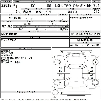 Subaru SUBARU XV