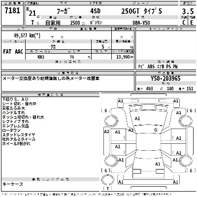 Nissan FUGA
