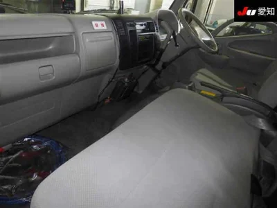 Статистика аукционов Toyota DYNA TRUCK