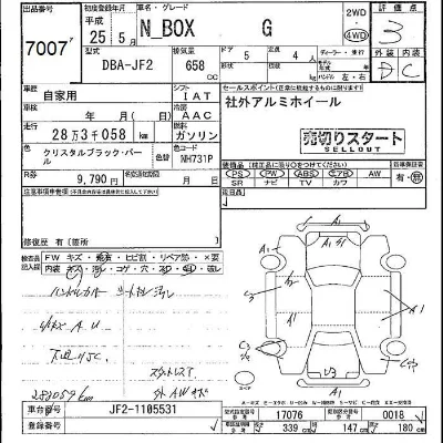 Honda N BOX