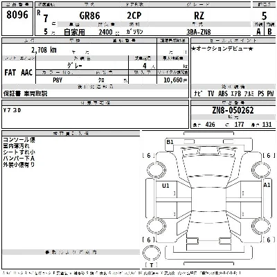 Toyota Gr 86