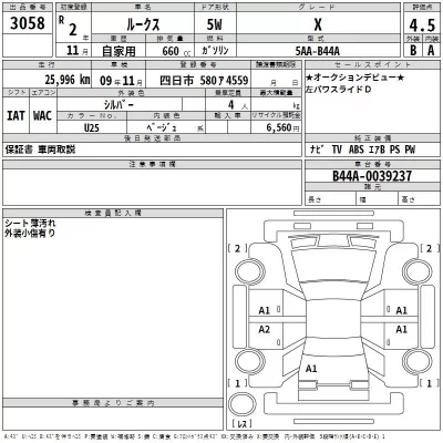 Nissan ROOX