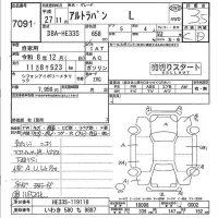 Suzuki Alto Lapin
