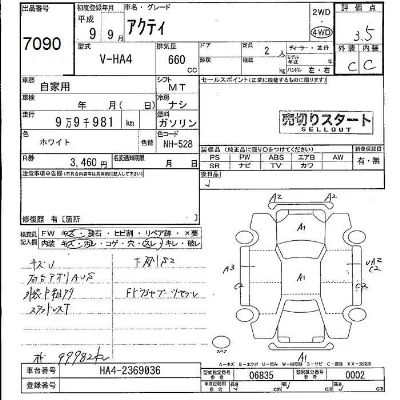 Honda Acty