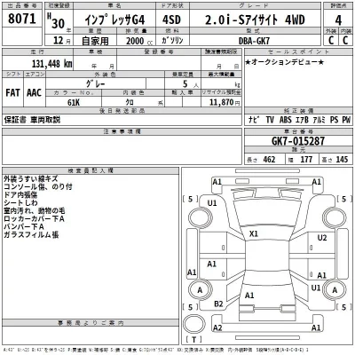 Subaru IMPREZA
