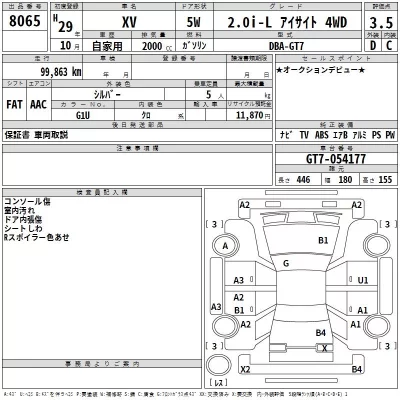Subaru SUBARU XV