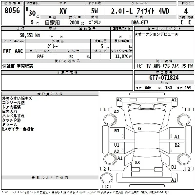 Subaru SUBARU XV