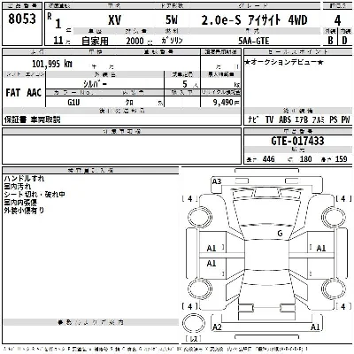 Subaru SUBARU XV