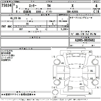 Daihatsu ROCKY