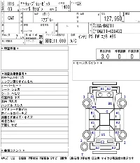 Nissan Cube Cubic