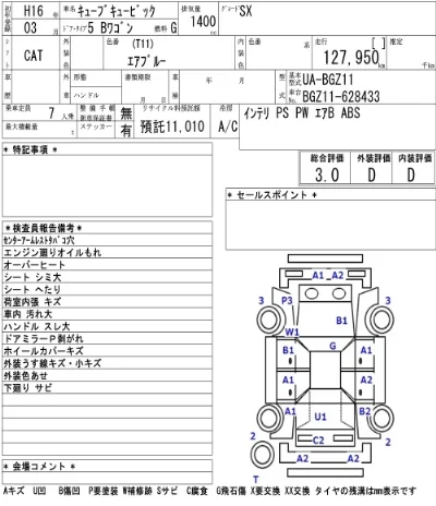 Nissan CUBECUBIC