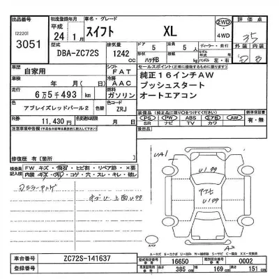 Suzuki SWIFT